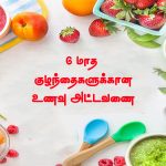 6 மாத குழந்தைக்கான உணவு முறைகள் [6 months baby food chart in tamil]