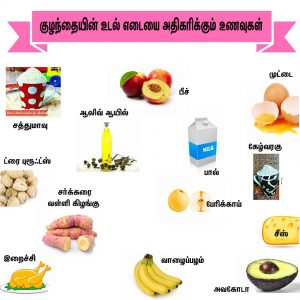 weight gaining food for babies