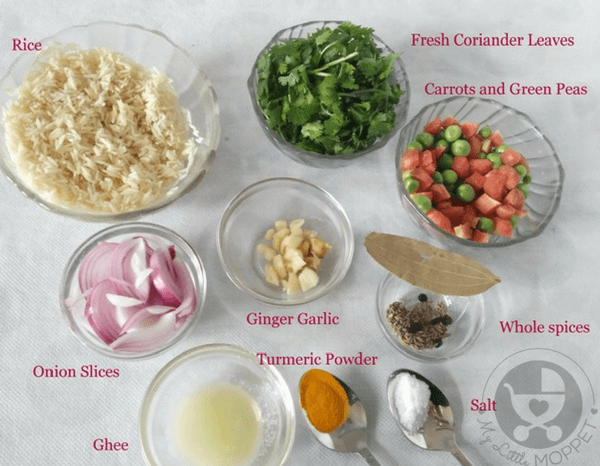 Ingredients for Kothamalli Sadam 