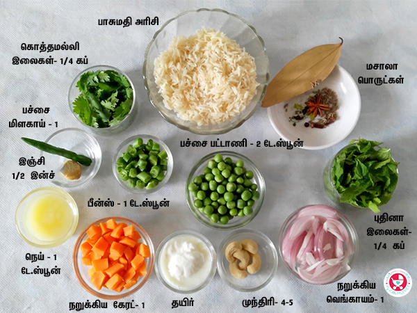 ingredients for vegetable briyani